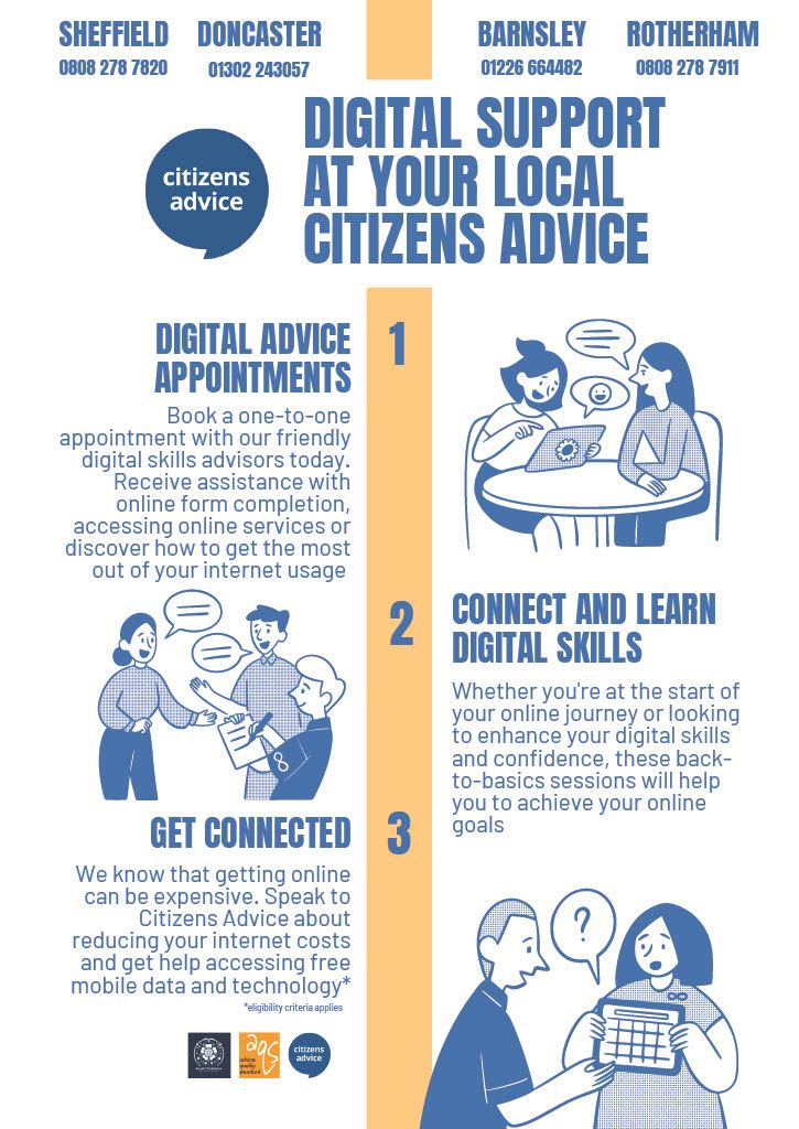 Getting Help Online